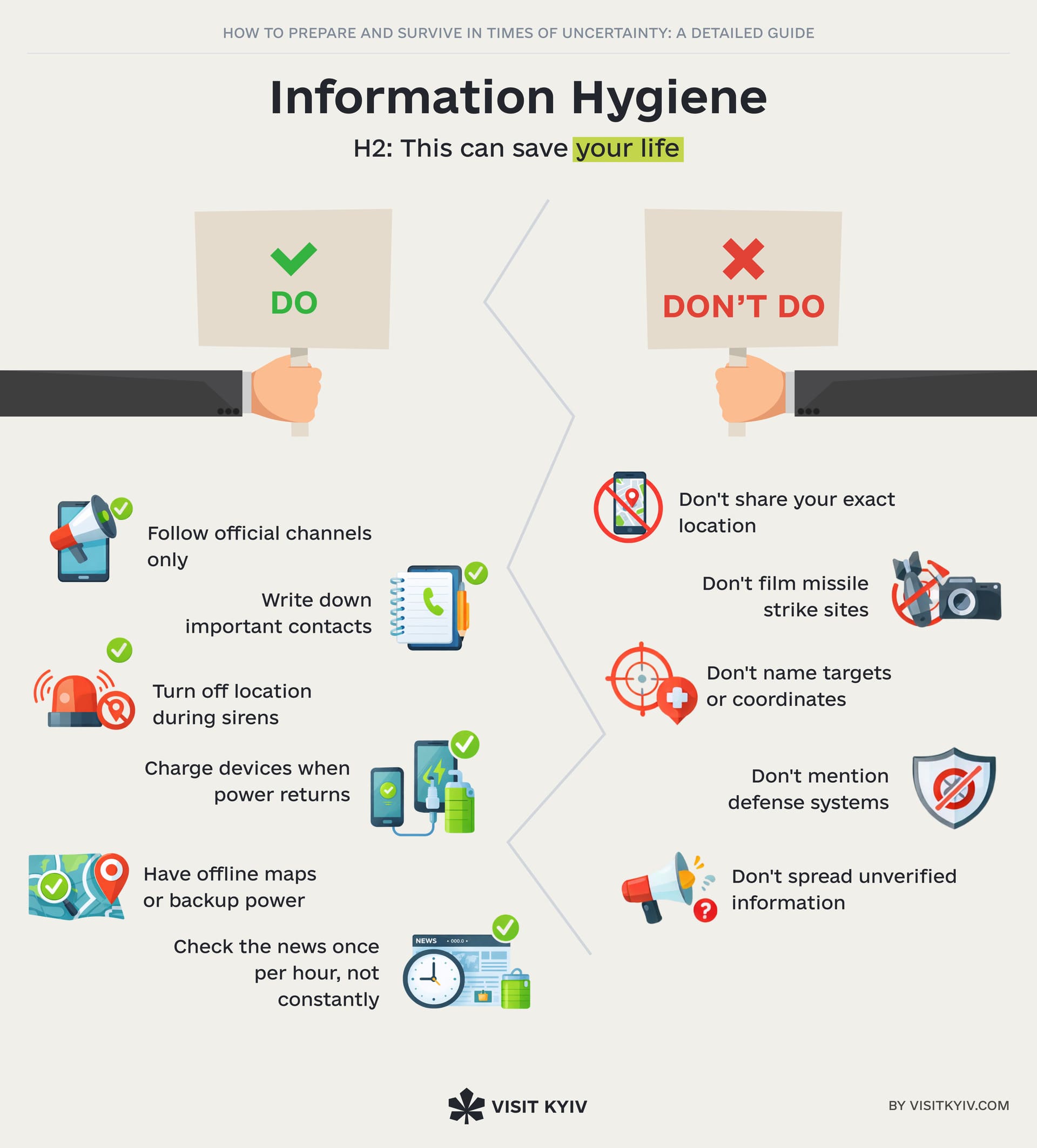Information hygiene: safe communication and news tracking in a crisis