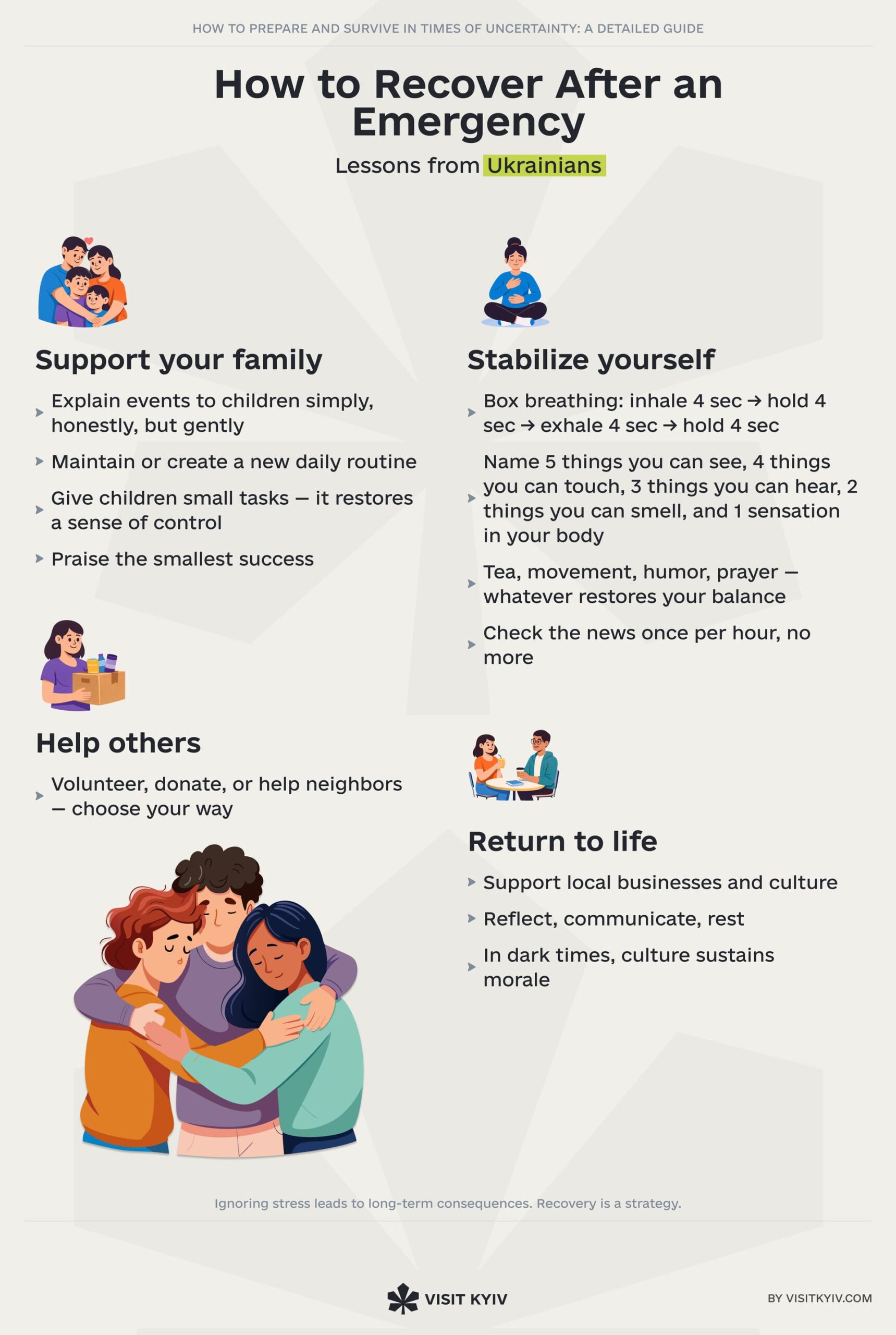 Post-emergency recovery: mental health and community support