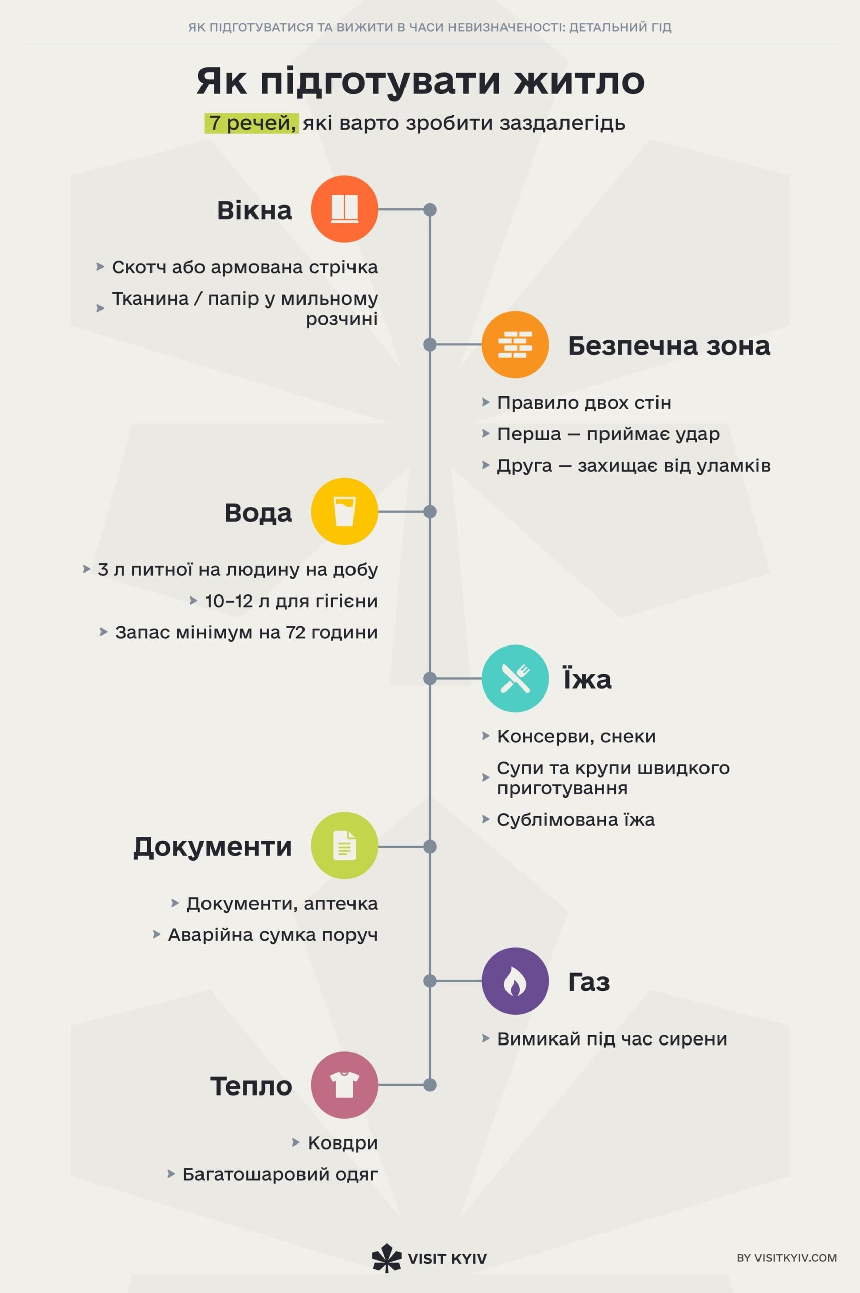 Practical steps to secure your home and stock vital supplies for emergencies