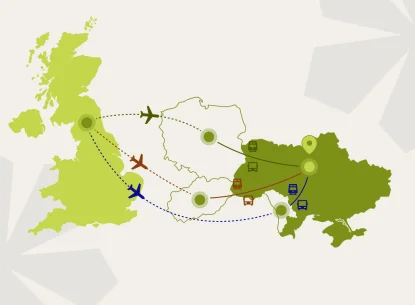 How to get from the UK to Ukraine