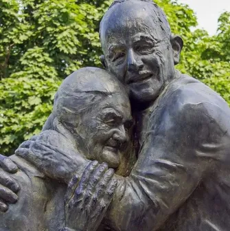 Luigi and Mokryna in Kyiv - statue of Luigi and Mokryna as a symbol of eternal love