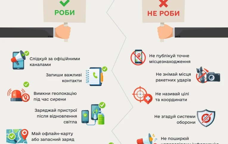 Rules for safe communication and information management during crises