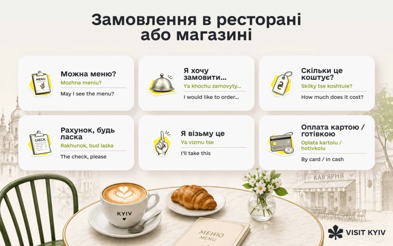 Корисні фрази для замовлення в ресторані або магазині