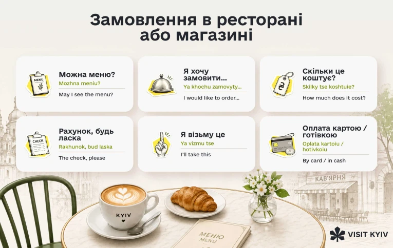 Корисні фрази для замовлення в ресторані або магазині