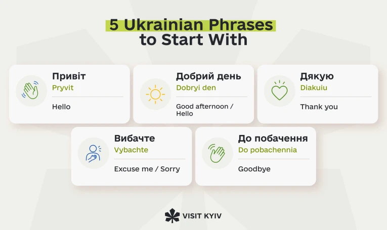 5 basic Ukrainian phrases for tourists with transliteration and translation