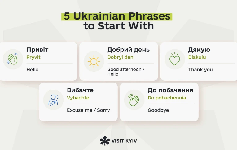 5 basic Ukrainian phrases for tourists with transliteration and translation
